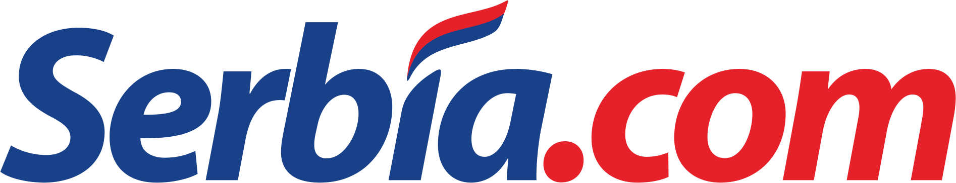 Serbia.com logo